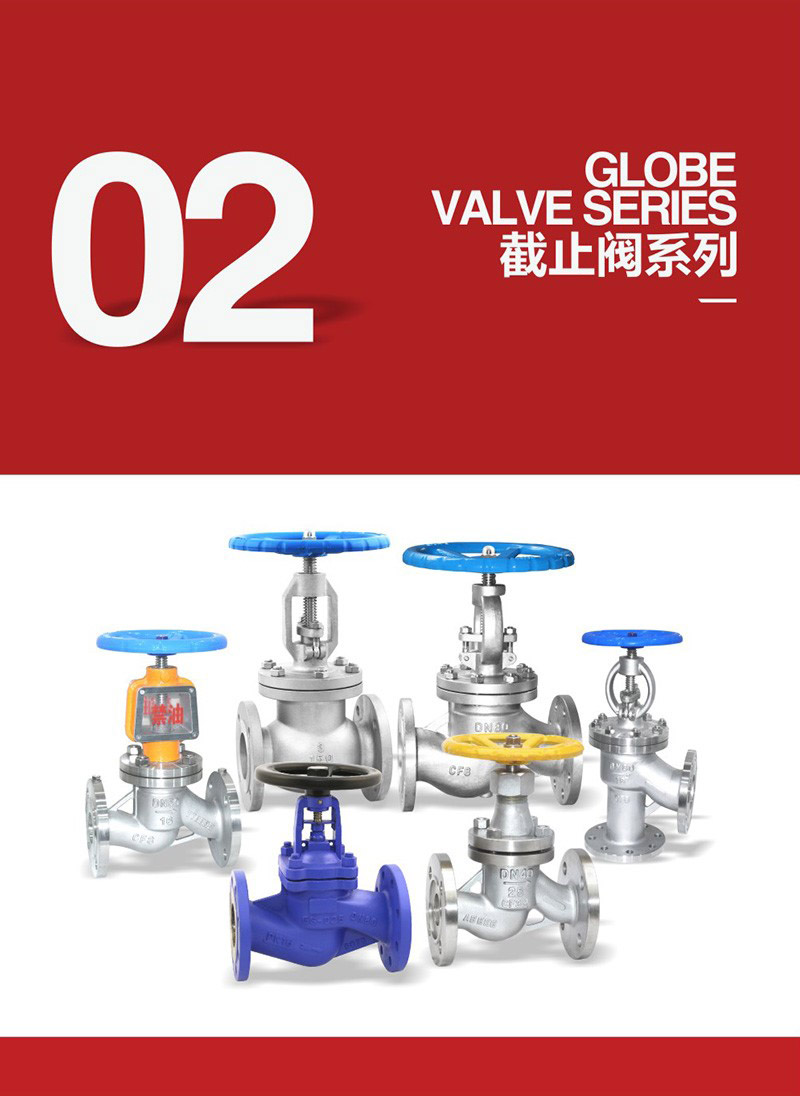 Globe valve 